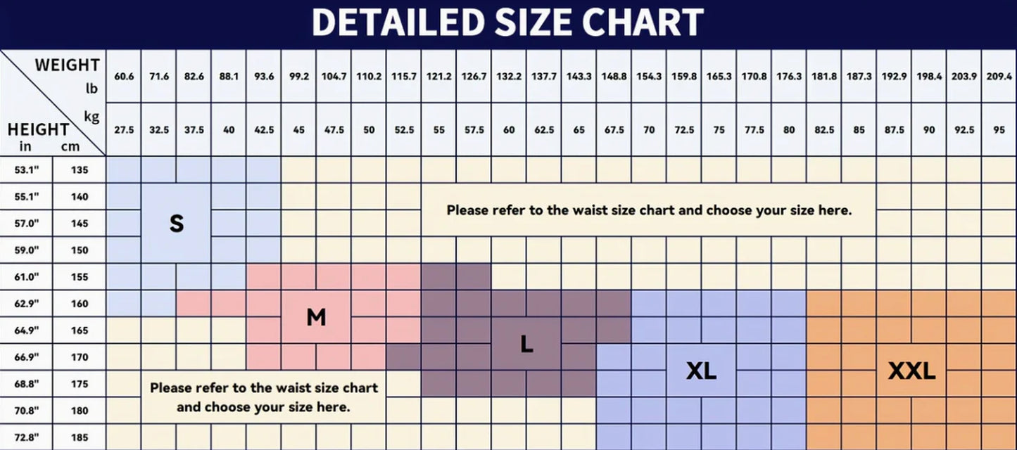 Posture Correction Support for Back Alignment